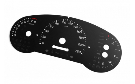 Шкалы приборов Kia Soul