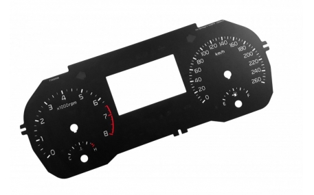 Шкалы приборов Kia Sportage