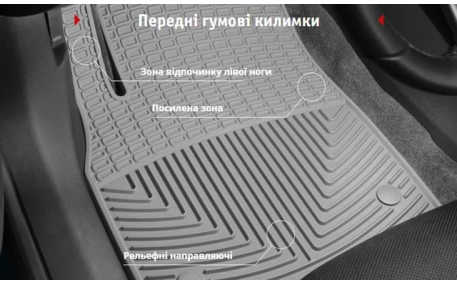 Коврики в салон Volkswagen Touareg