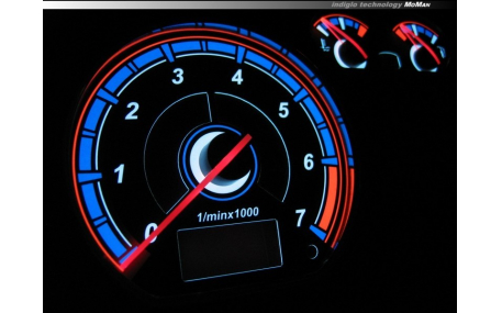 Шкалы приборов Skoda Fabia