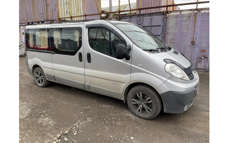 Дефлекторы окон Renault Trafic