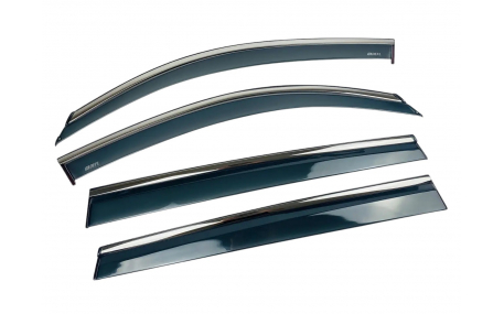 Дефлекторы окон Skoda Kodiaq