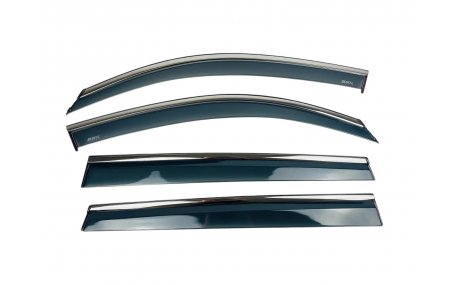 Дефлекторы окон Skoda Kodiaq