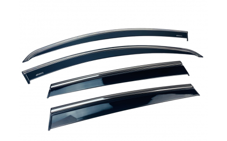 Дефлекторы окон Renault Duster
