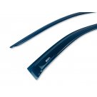 Дефлекторы окон Opel Vivaro