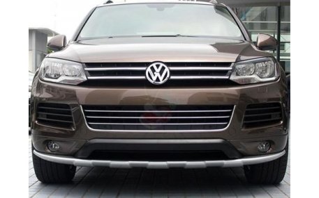 Накладка передняя Volkswagen Touareg