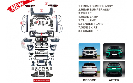 Комплект обвеса BMW X5 G05 2019-2023
