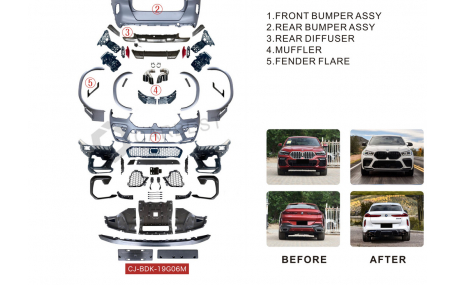 Комплект обвеса BMW X6 G06 2020-2023