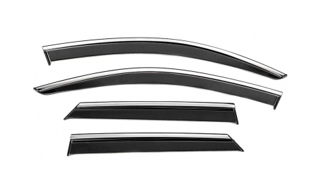 Дефлекторы окон Volkswagen T-Roc