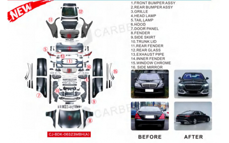 Комплект обвеса Mercedes S-class W221