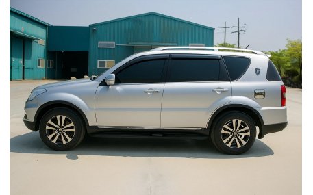 Хром накладки Ssang Yong Rexton