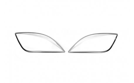 Хром накладки Hyundai I20