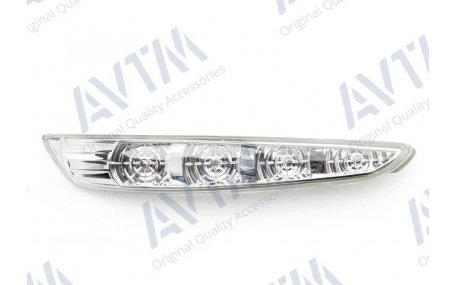 Поворот Hyundai Sonata YF