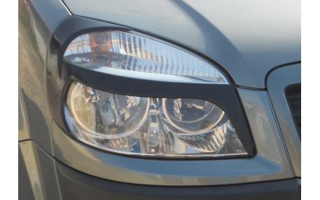 Ресницы Fiat Doblo