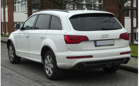 Арки Audi Q7