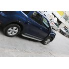 Арки Renault Duster