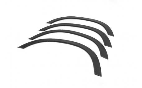 Арки Renault Duster