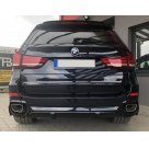 Накладка задняя BMW X5 F15