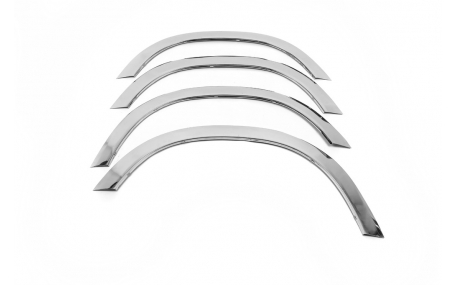 Арки Renault Duster