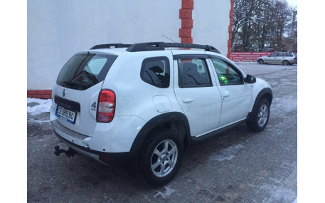 Арки Renault Duster