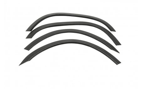 Арки Citroen Jumpy