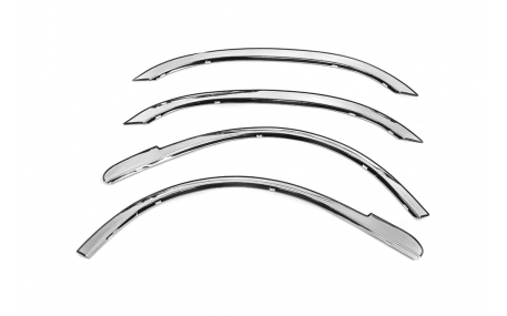 Арки Citroen Jumper