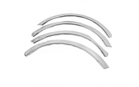 Арки Renault Kangoo