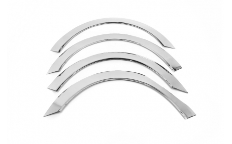 Арки Renault Kangoo