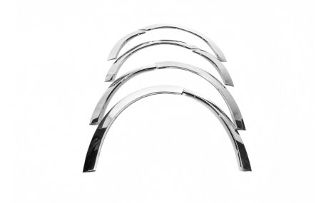 Арки Renault Megane