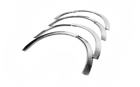 Арки Renault Megane