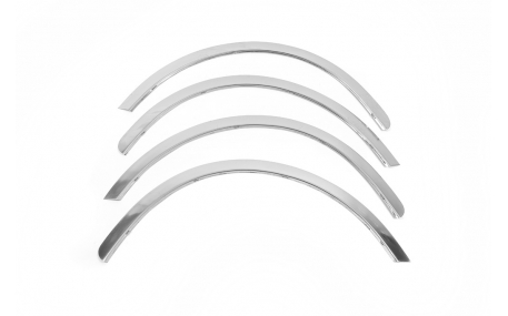 Арки Skoda Fabia