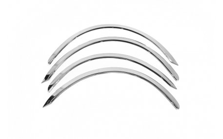 Арки Skoda Octavia Tour