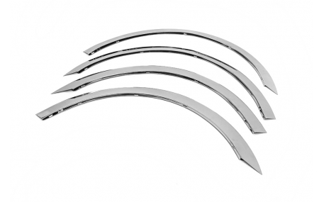 Арки Volkswagen Passat CC