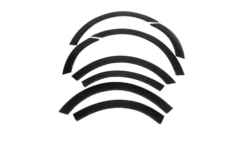 Арки Renault Megane