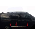 Хром накладки Mercedes Vito W447