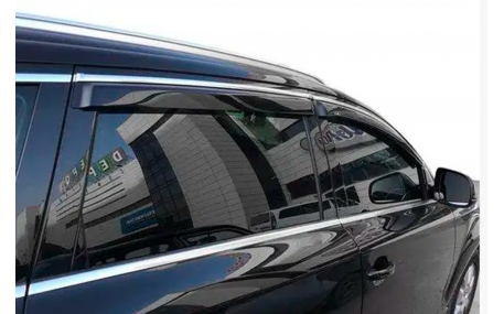 Дефлекторы окон AUDI Q7