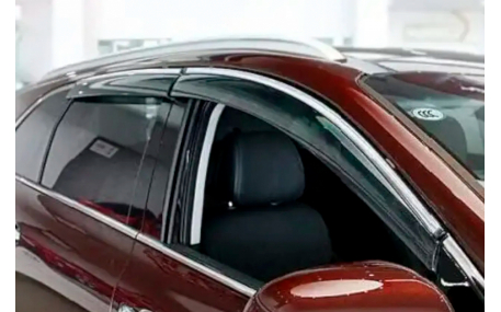 Дефлекторы окон Audi Q7