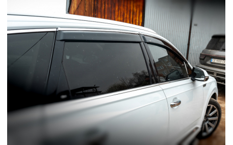 Дефлекторы окон Audi Q7