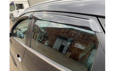 Дефлекторы окон Hyundai ix35