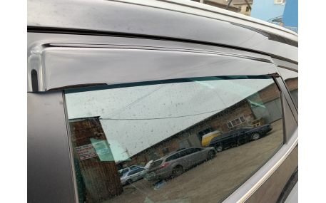 Дефлекторы окон Hyundai ix35