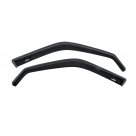 Дефлекторы окон Mercedes C-Class W201