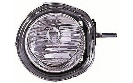 Противотуманки Citroen Jumpy