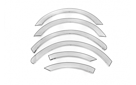 Арки Opel Vivaro