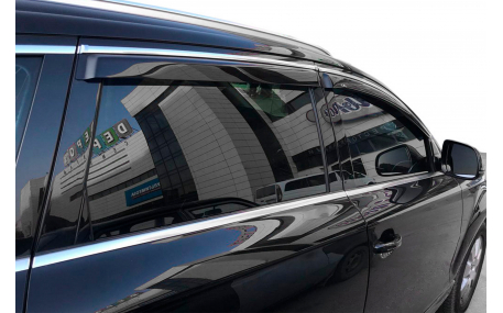 Дефлекторы окон Skoda Superb