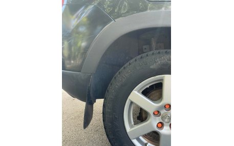 Арки Renault Duster