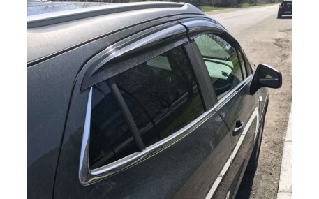 Дефлекторы окон Opel Mokka