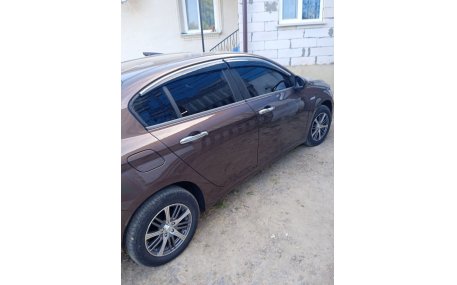 Дефлекторы окон Fiat Tipo