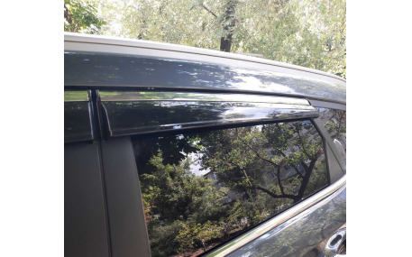 Дефлекторы окон Hyundai Tucson