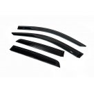 Дефлекторы окон Mitsubishi ASX