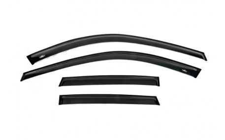 Дефлекторы окон Renault Scenic